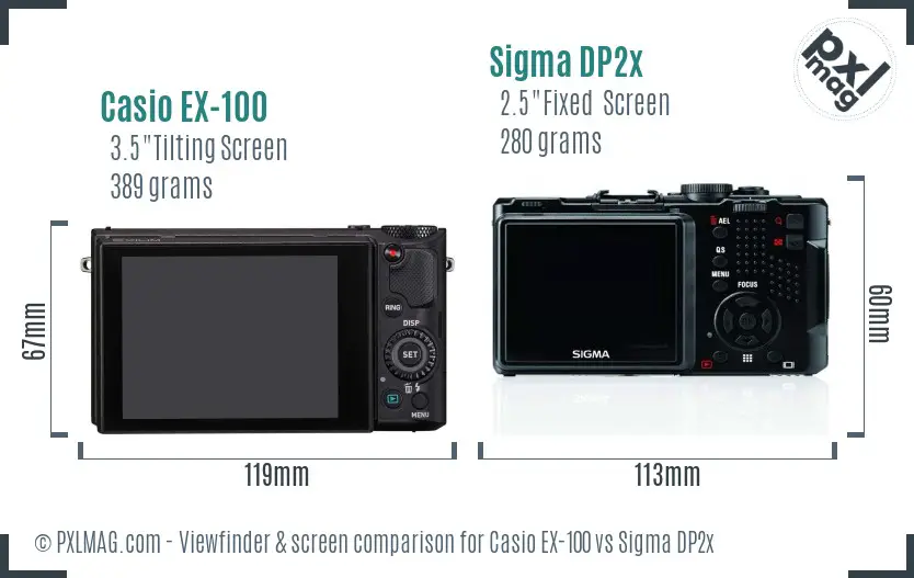 Casio EX-100 vs Sigma DP2x Screen and Viewfinder comparison