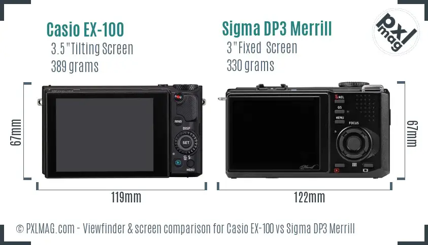 LCD screen and interface comparison