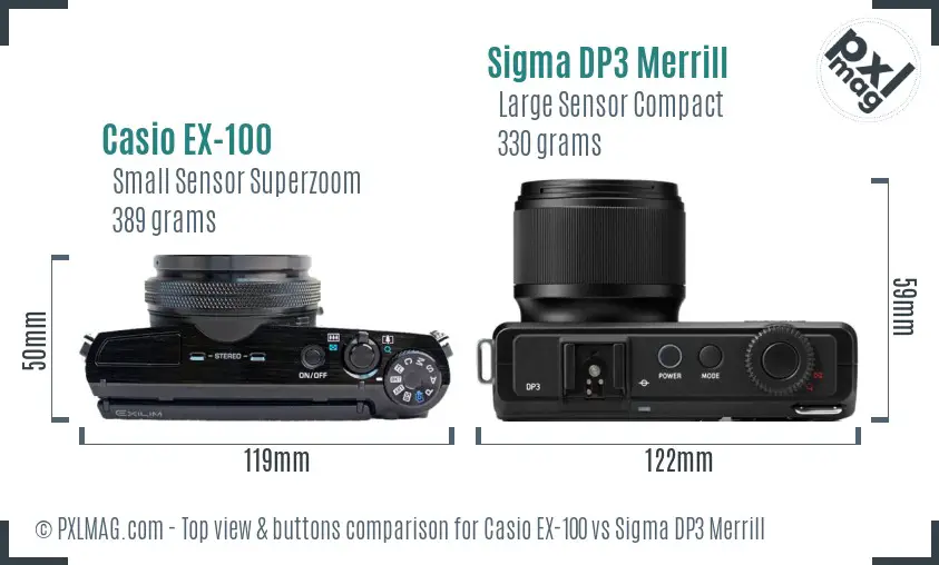 Top view design and control layout comparison