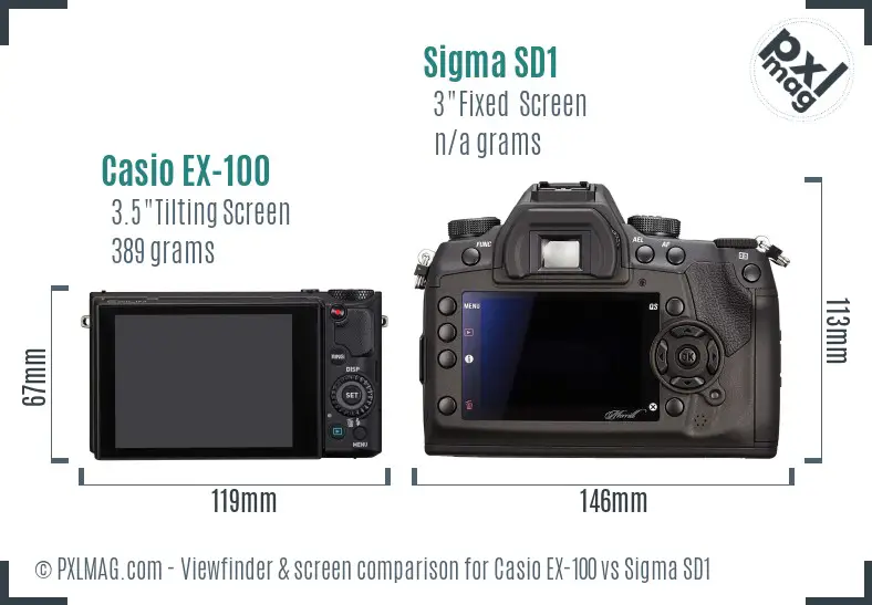 Casio EX-100 vs Sigma SD1 Screen and Viewfinder comparison Casio EX-100 vs Sigma SD1 Screen and Viewfinder comparison