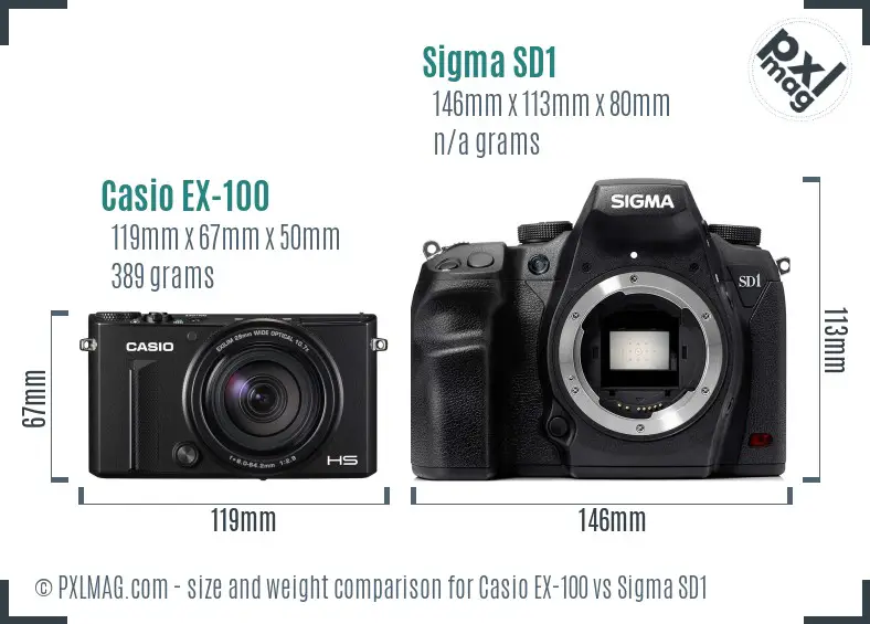 Casio EX-100 vs Sigma SD1 size comparison Casio EX-100 vs Sigma SD1 size comparison