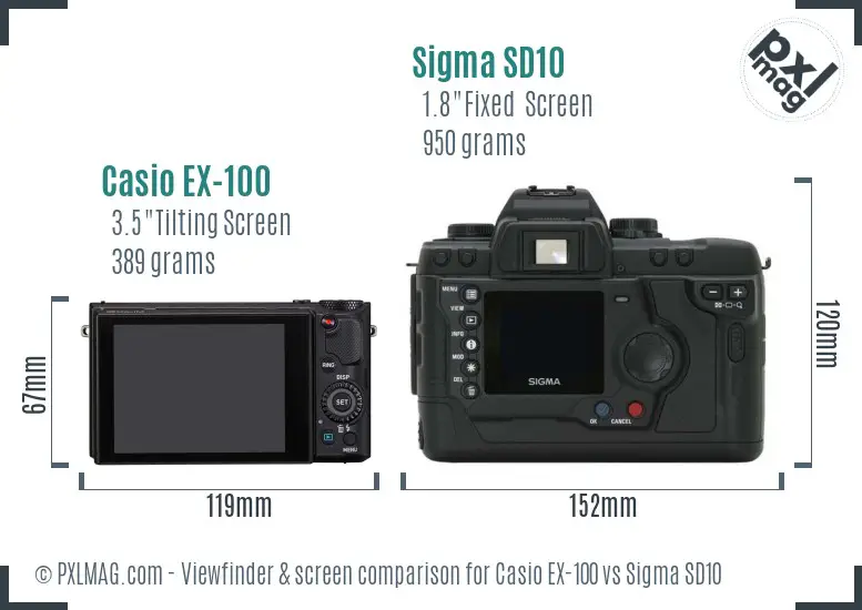 Casio EX-100 vs Sigma SD10 Screen and Viewfinder comparison