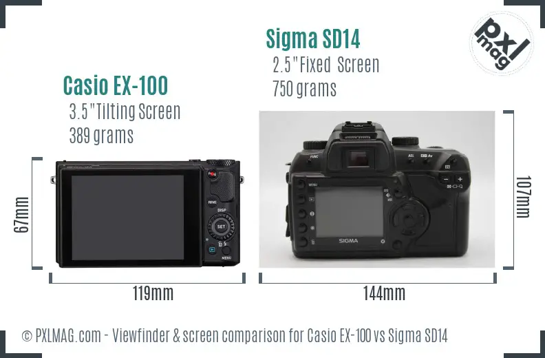 Casio EX-100 vs Sigma SD14 Screen and Viewfinder comparison