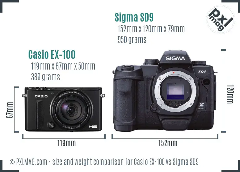 Casio EX-100 vs Sigma SD9 size comparison