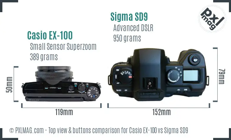 Casio EX-100 vs Sigma SD9 top view buttons comparison