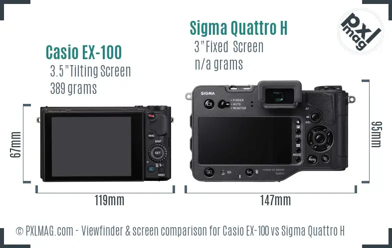 Casio EX-100 vs Sigma Quattro H Screen and Viewfinder comparison