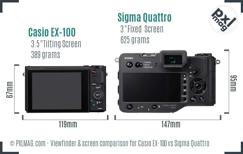 Casio EX-100 vs Sigma Quattro Screen and Viewfinder comparison
