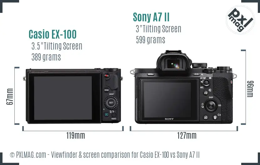 Casio EX-100 vs Sony A7 II Screen and Viewfinder comparison