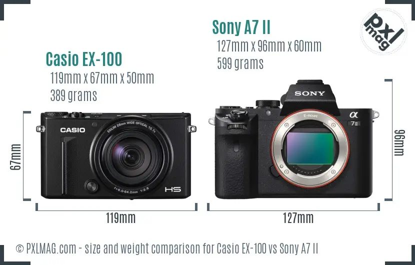 Casio EX-100 vs Sony A7 II size comparison