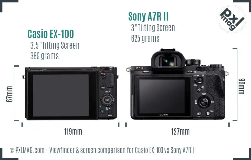 Casio EX-100 vs Sony A7R II Screen and Viewfinder comparison