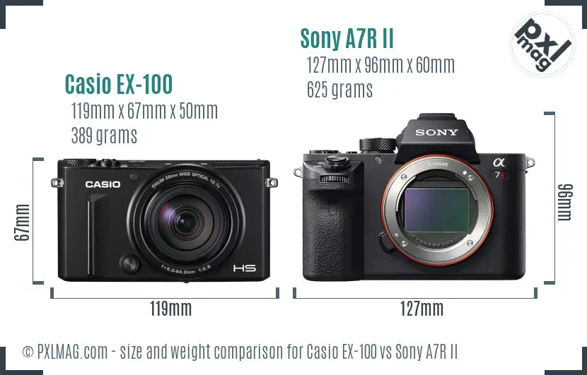 Casio EX-100 vs Sony A7R II size comparison