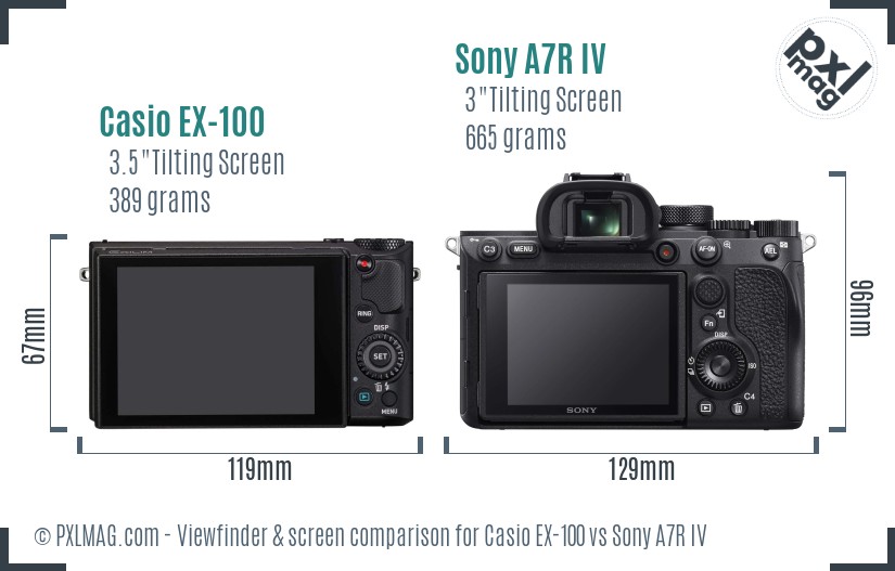Casio EX-100 vs Sony A7R IV Screen and Viewfinder comparison