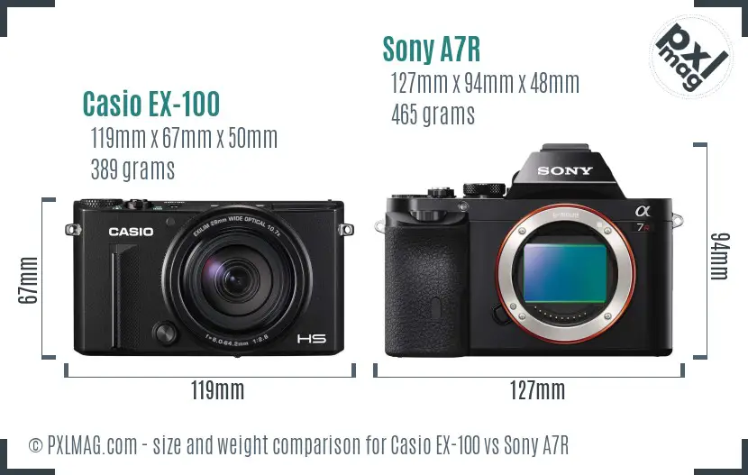 Casio EX-100 vs Sony A7R size comparison