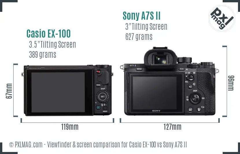 Casio EX-100 vs Sony A7S II Screen and Viewfinder comparison