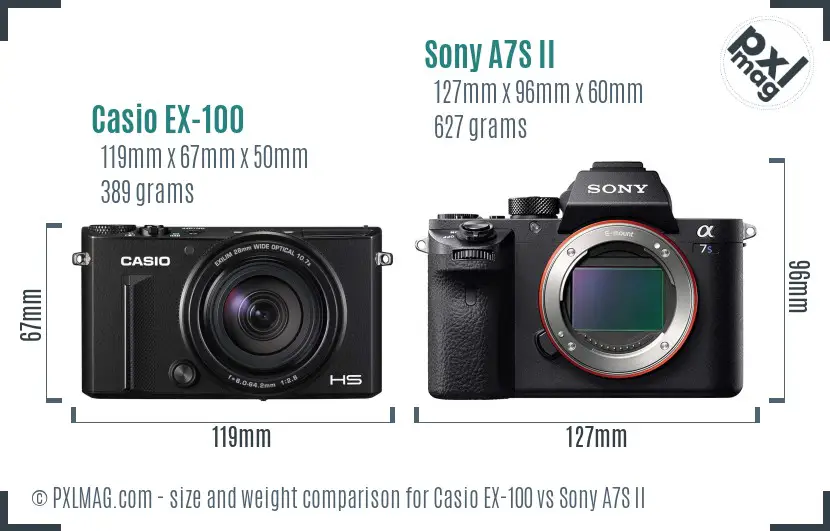 Casio EX-100 vs Sony A7S II size comparison