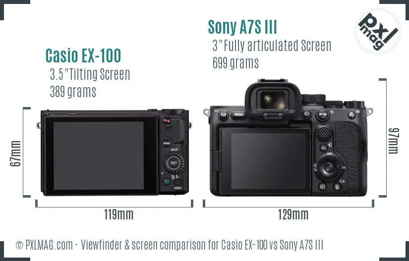 Casio EX-100 vs Sony A7S III Screen and Viewfinder comparison