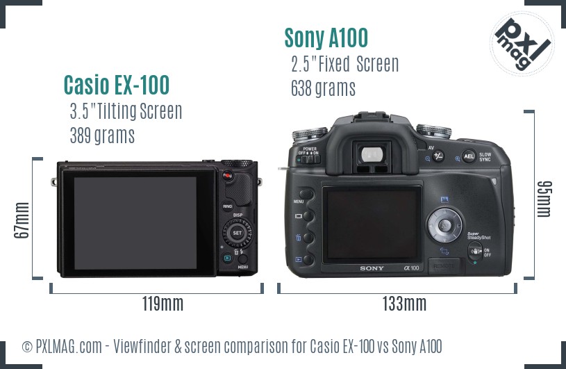 Casio EX-100 vs Sony A100 Screen and Viewfinder comparison