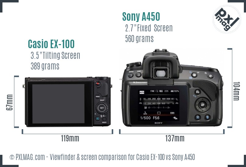 Casio EX-100 vs Sony A450 Screen and Viewfinder comparison