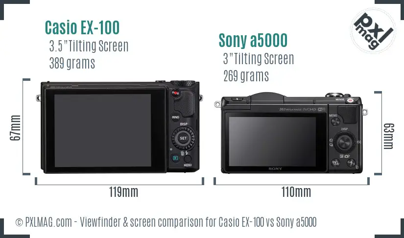 Casio EX-100 vs Sony a5000 Screen and Viewfinder comparison