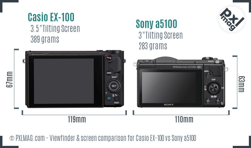 Casio EX-100 vs Sony a5100 Screen and Viewfinder comparison