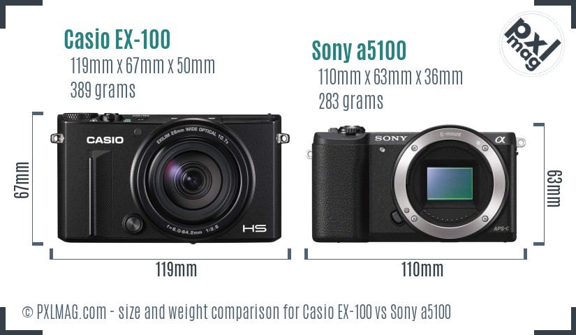 Casio EX-100 vs Sony a5100 size comparison