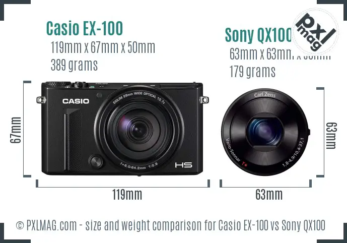 Casio EX-100 vs Sony QX100 size comparison