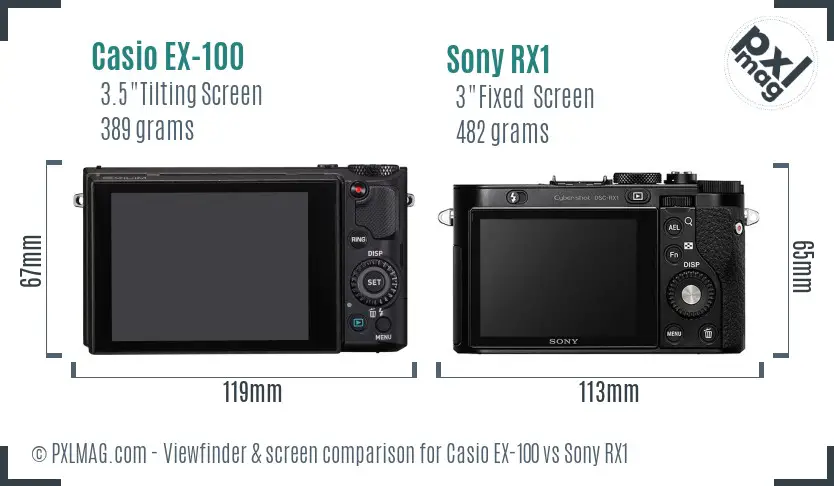 Casio EX-100 vs Sony RX1 Screen and Viewfinder comparison Casio EX-100 vs Sony RX1 Screen and Viewfinder comparison