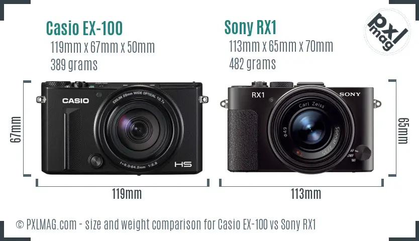 Casio EX-100 vs Sony RX1 size comparison Casio EX-100 vs Sony RX1 size comparison