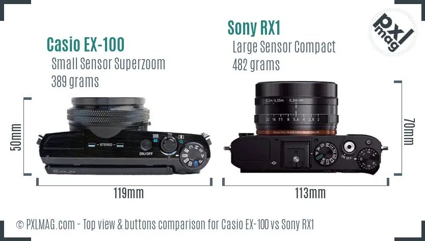 Casio EX-100 vs Sony RX1 top view buttons comparison Casio EX-100 vs Sony RX1 top view buttons comparison