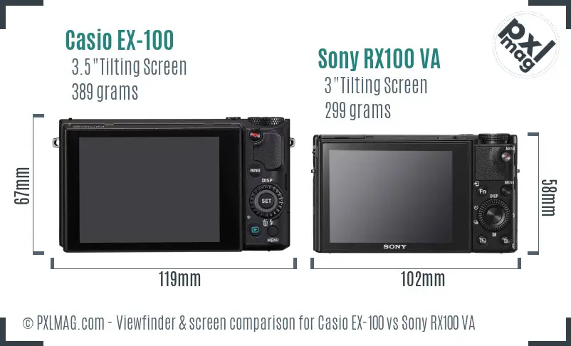LCD screen and interface comparison