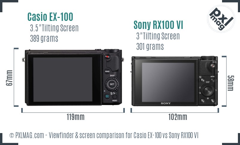 Casio EX-100 vs Sony RX100 VI Screen and Viewfinder comparison