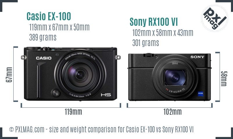 Casio EX-100 vs Sony RX100 VI size comparison