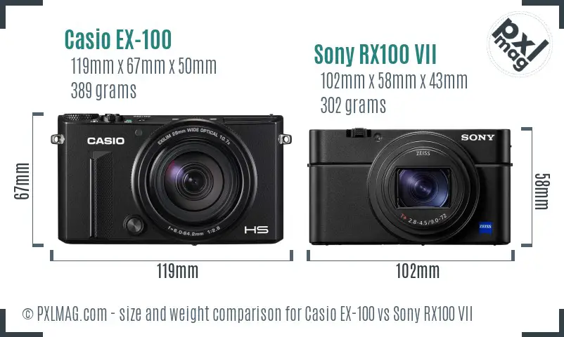 Casio EX-100 vs Sony RX100 VII size comparison