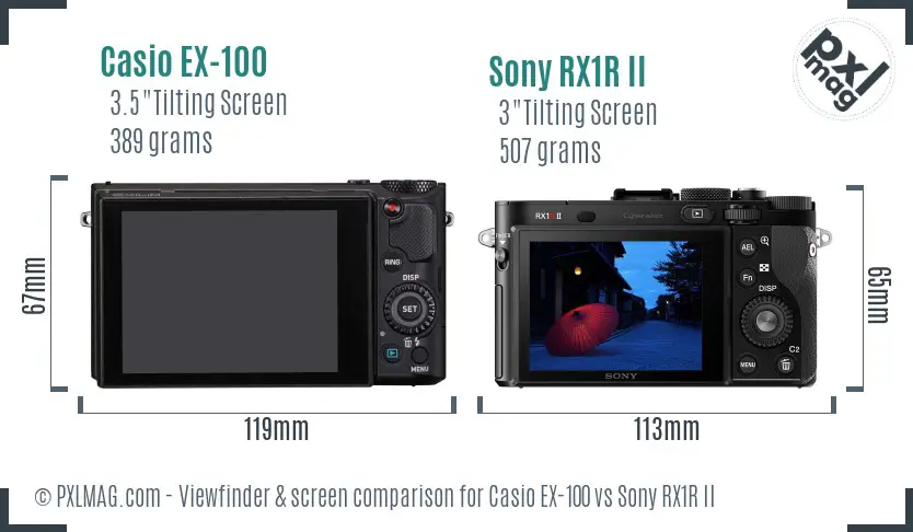 Casio EX-100 vs Sony RX1R II Screen and Viewfinder comparison