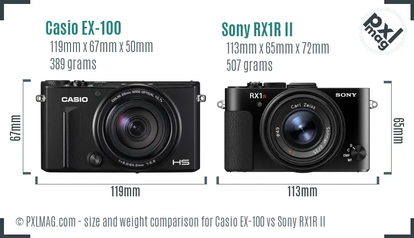 Casio EX-100 vs Sony RX1R II size comparison Casio EX-100 vs Sony RX1R II size comparison