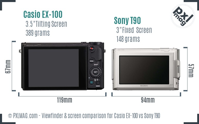 Casio EX-100 vs Sony T90 Screen and Viewfinder comparison