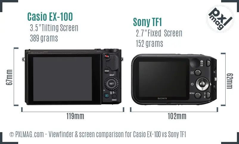 Casio EX-100 vs Sony TF1 Screen and Viewfinder comparison Casio EX-100 vs Sony TF1 Screen and Viewfinder comparison