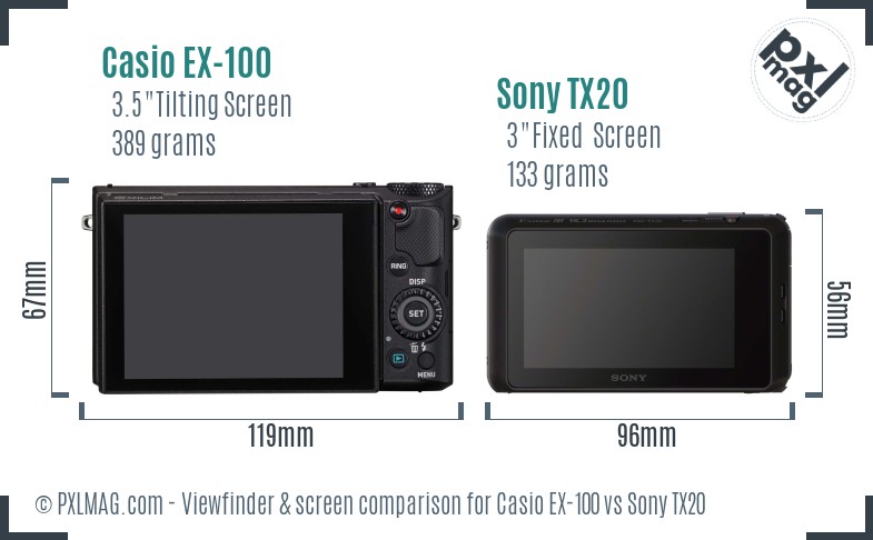 Casio EX-100 vs Sony TX20 Screen and Viewfinder comparison