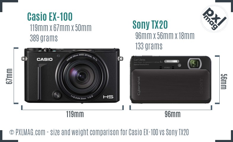 Casio EX-100 vs Sony TX20 size comparison