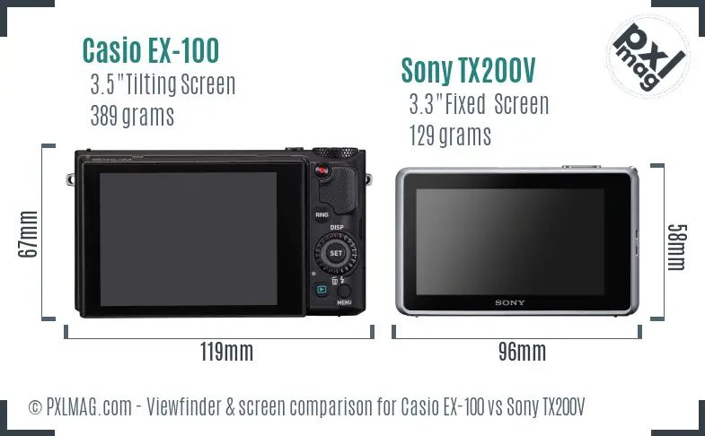 Casio EX-100 vs Sony TX200V Screen and Viewfinder comparison