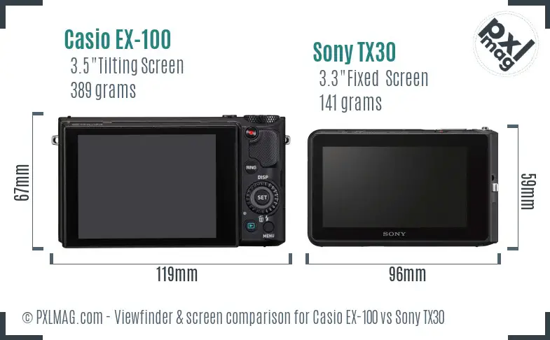 Casio EX-100 vs Sony TX30 Screen and Viewfinder comparison