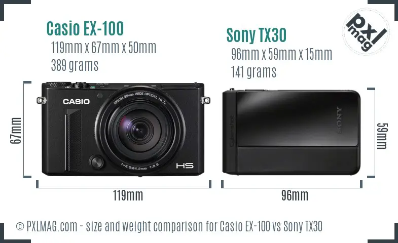 Casio EX-100 vs Sony TX30 size comparison
