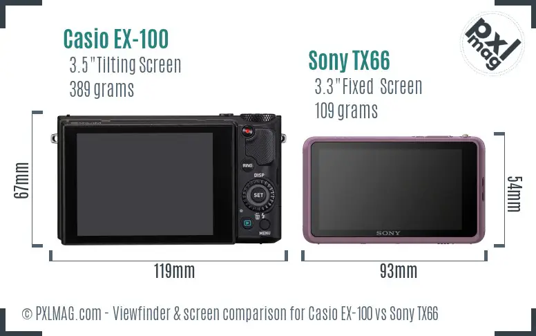 Casio EX-100 vs Sony TX66 Screen and Viewfinder comparison Casio EX-100 vs Sony TX66 Screen and Viewfinder comparison