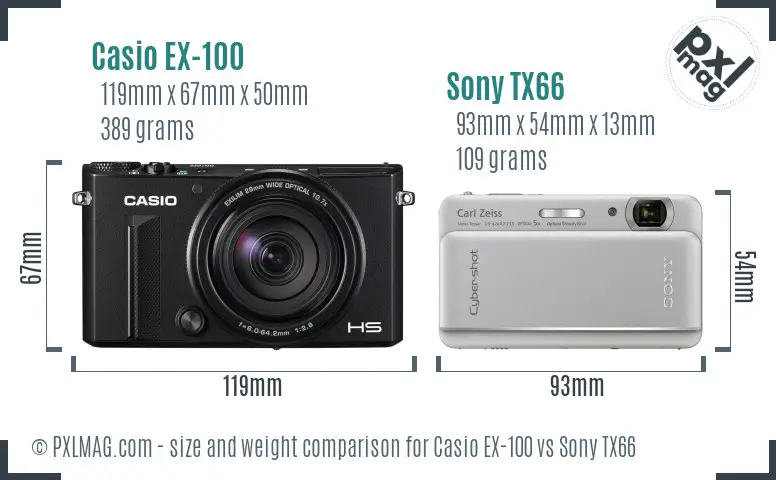 Casio EX-100 vs Sony TX66 size comparison Casio EX-100 vs Sony TX66 size comparison