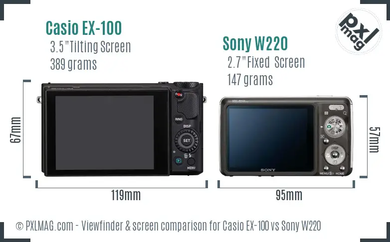 Casio EX-100 vs Sony W220 Screen and Viewfinder comparison