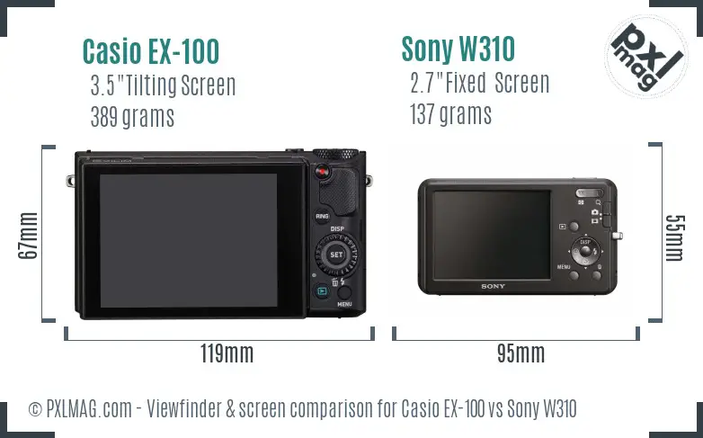 Casio EX-100 vs Sony W310 Screen and Viewfinder comparison
