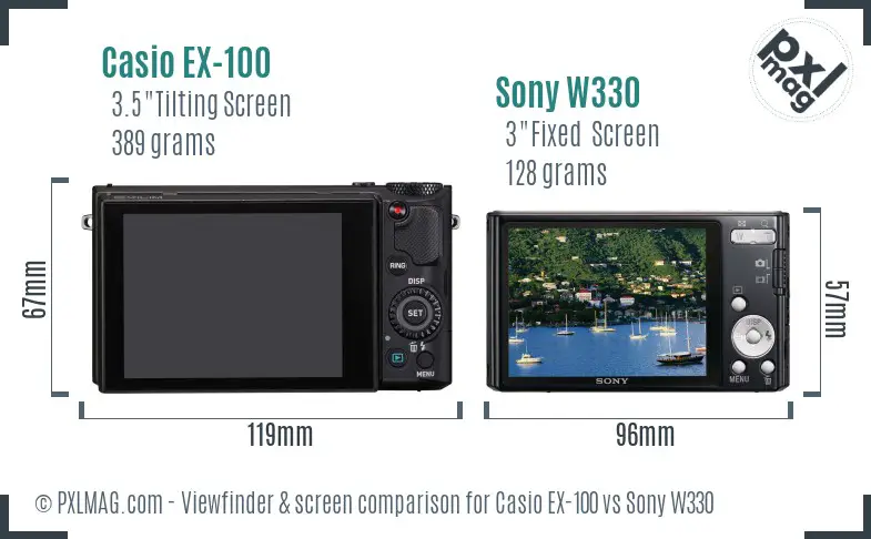 Casio EX-100 vs Sony W330 Screen and Viewfinder comparison