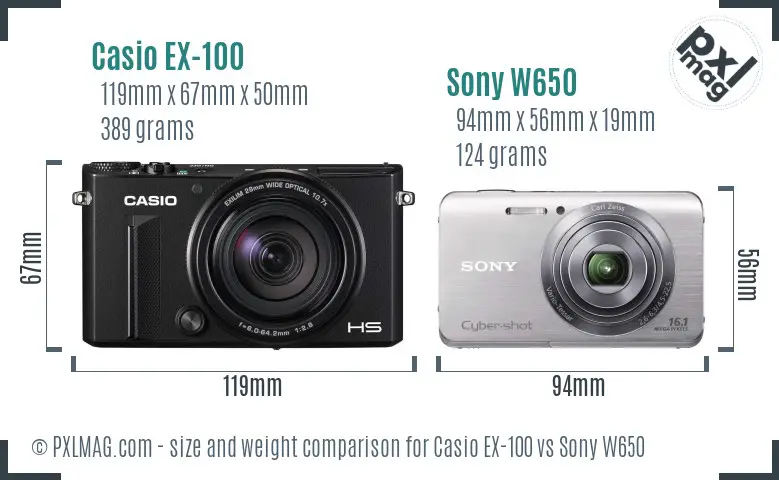 Casio EX-100 vs Sony W650 size comparison Casio EX-100 vs Sony W650 size comparison