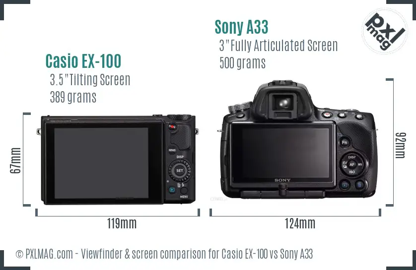 Casio EX-100 vs Sony A33 Screen and Viewfinder comparison