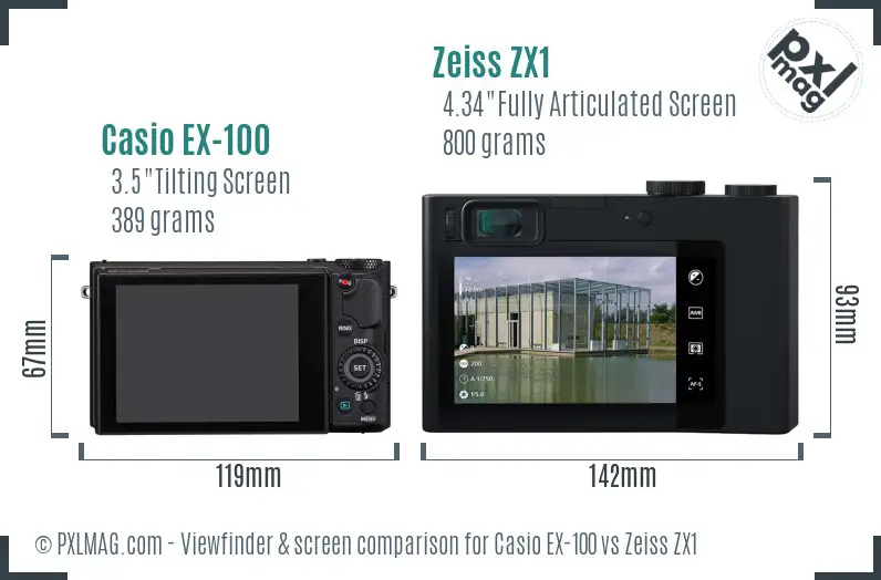 Casio EX-100 vs Zeiss ZX1 Screen and Viewfinder comparison